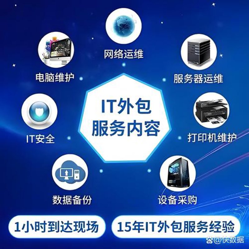 MES系统开发
