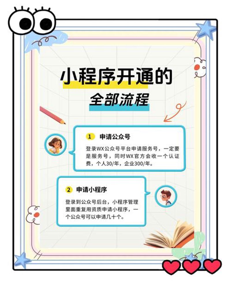 企业信息化建设：构建数字化未来